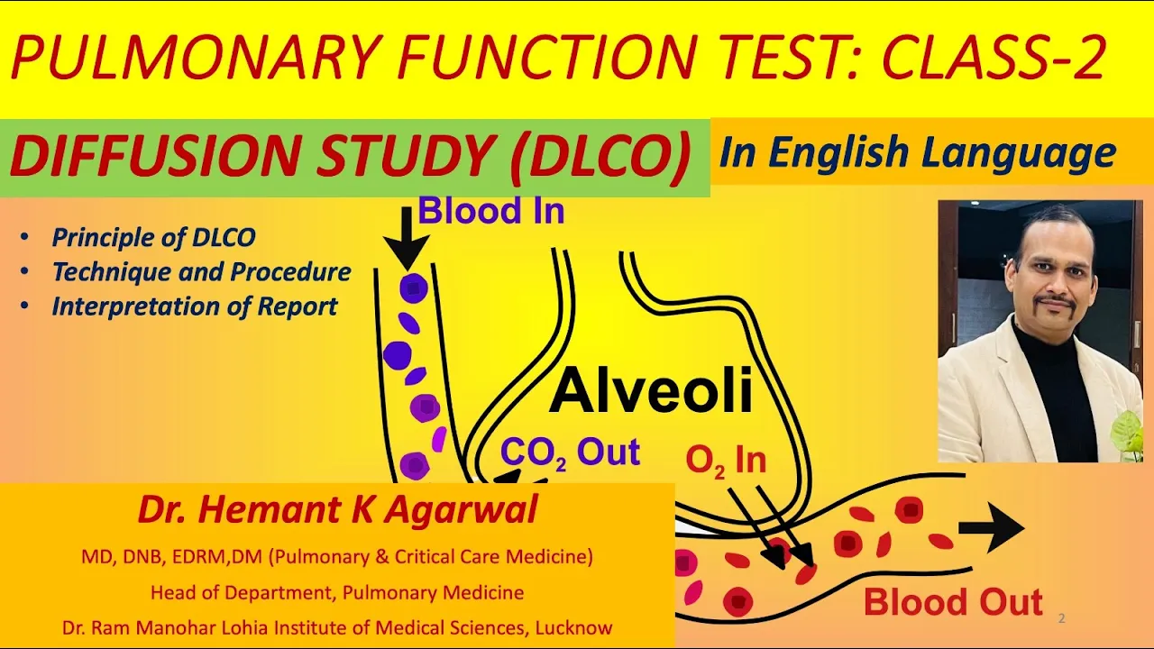 PFT-2 DIFFUSION STUDY (DLCO) in ENGLISH, KCO, VA @dr.hemantkumaragarwal-pccm7789