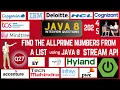 Java 8 Stream API Interview Questions Collect Prime Numbers from a List using Java 8 Stream API