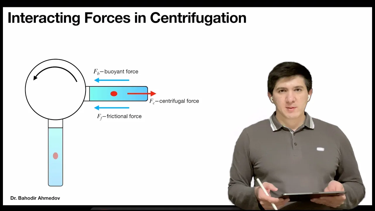 Sedimentation during Centrifugation. Svedberg Equation. Sedimentation Coefficient.