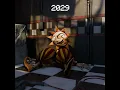 FNAF Daycare Attendant Sun over the years