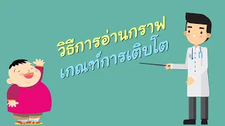  ลูกน้อยมีน้ำหนักเกินเกณฑ์หรือไม่ ควรทำอย่างไรบ้าง 