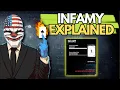 What is Infamy - PAYDAY 2