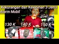 Lagu Riview Alarm mobil murah berkualitas