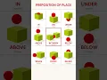 Prepositions of Place