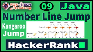 9 Number Line Jump Kangaroo HackerRank Coding Competitive Programming Java Fox Tech
