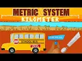 Metric System Conversions Song Measurement Song for Kids