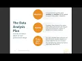 Creating a Data Analysis Plan