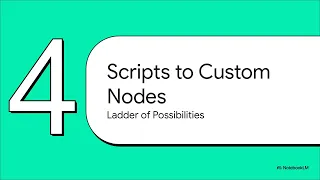 Python Scripting in Maya