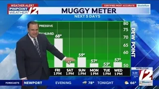 WPRI 12 Weather Forecast for 26 Showers this morning then hot and humid
