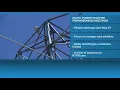 Idaho Power to host series of virtual meetings for wildfire and power outage preparedness