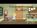 Glasser s seven steps to effective problem solving