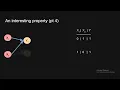 Umass CS389 Intro to ML Lecture 4 Multi Layer Perceptrons MLP