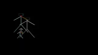 لوب فاجر اخر حااااااجة 