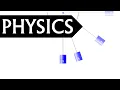 Pendulum Lab