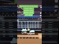 Stocks Picks of the Day - long