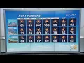 TODAY S FORECAST The latest forecast from the KPIX 5 weather team