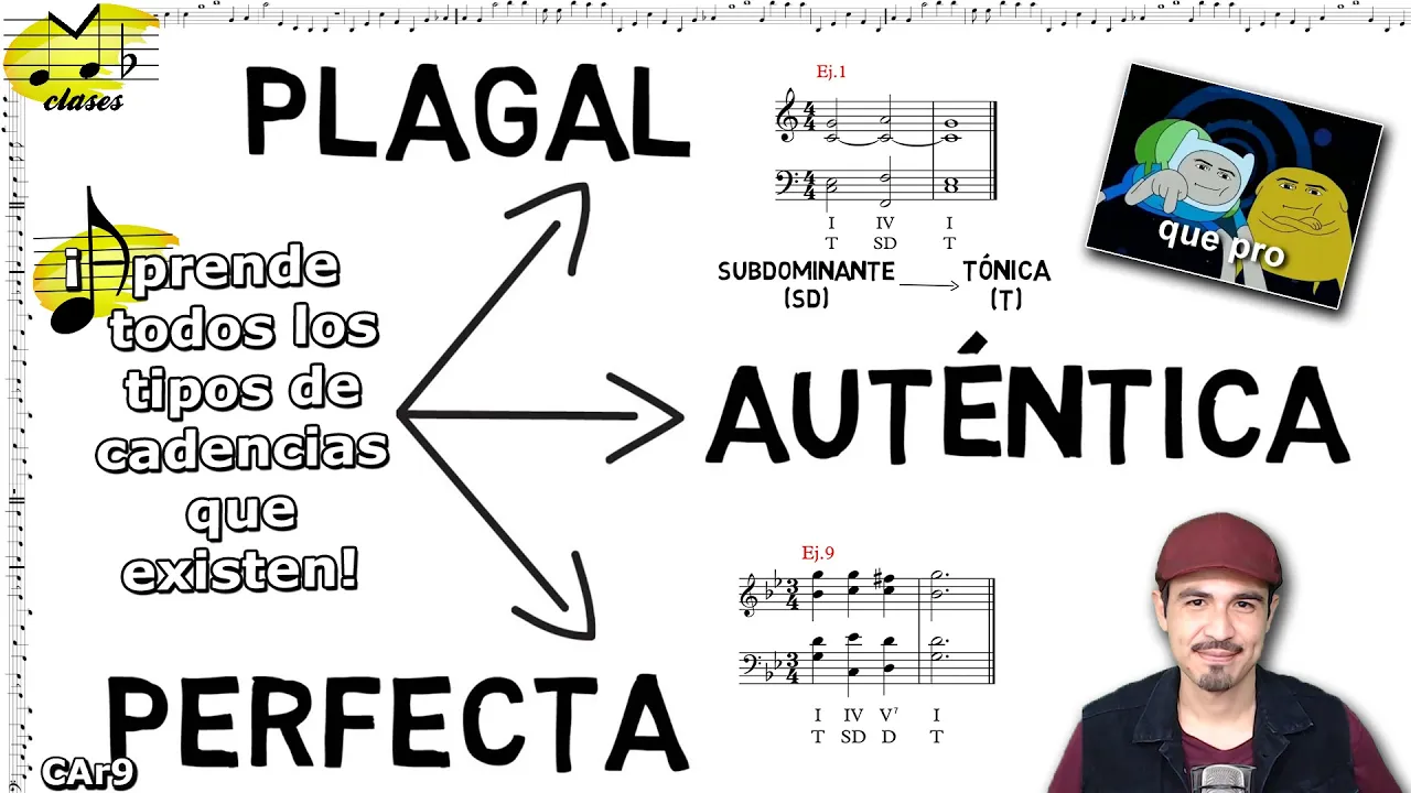 🎼Las cadencias: qué son y cuántos tipos hay.🎶El funcionamiento del acorde cadencial. CAr9🎼 DIVERTIDA
