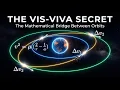 The Vis-Viva Secret Calculating the Perfect Interplanetary Bridge The Hohmann Transfer Part - 2