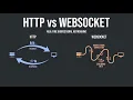How Modern Apps Stream Data in 1ms WebSocket Explained