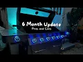 Is the Monument Grills 6 Burner Gas Grill Still HOT After 6 Months Updated Review