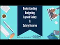 Understanding Lapsed Salary Salary Reserve in Budgeting