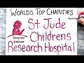 St Jude Children s Research Hospital Explained in 3 minutes World s Top Charities