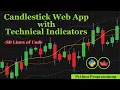 Candlestick App with Technical Indicators Streamlit App Python Tutorial