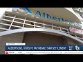Albertsons Vons to pay nearly 4 million settlement
