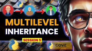 5 Object Oriented Programming MULTILEVEL INHERITANCE