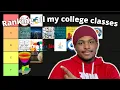 Ranking all my classes from GMU