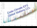 Code Climate EP3 scripps co2 active sites