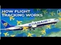 How Do Flight Tracking Websites Work