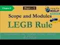 REGB Rule in hindi and