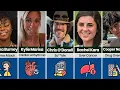 Most Shocking TikTok Star and Influencer Deaths Chris O Donnell Kyle Marisa Roth and More