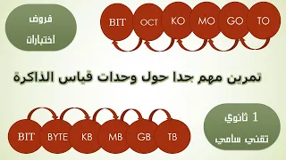 تمرين مهم جدا حول وحدات قياس الذاكرة أولى ثانوي تقني سامي جامعي إعلام آلي  تمرين مهم جدا حول وحدات قياس الذاكرة أولى ثانوي تقني سامي جامعي إعلام آلي