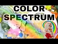 Color spectrum science grade 8