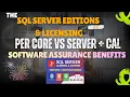 SQL Server Editions Licensing Made Easy Support Timeline Guide Software Assurance Benefits