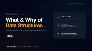 What Why - Data Structures Algorithms