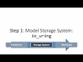 Developing Postgres Prefetching Algorithm - Melanie Plageman