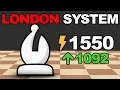 London System One Opening against anything