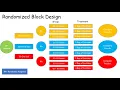 Randomized Block Design - Julius