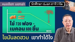  ใครที่ควรระวังการทานไข่หรืออาหารที่มีไขมันสูง 