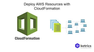 Deploy AWS Resources using CloudFormation