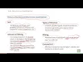 Soil Stabilization - C7