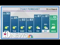 7 Day Forecast High temps will dip mid-week along with drier week