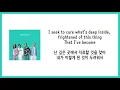 Download Lagu [가사 번역] 위저 (Weezer) - Africa