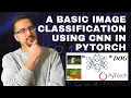 A Basic Image Classification Using CNN in PyTorch