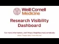 Research Visibility Dashboard Tour