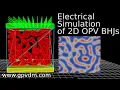 Simulating 2D BHJ structures in OghmaNano
