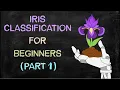 Iris Classification Part 1 Data Analysis and Exploration